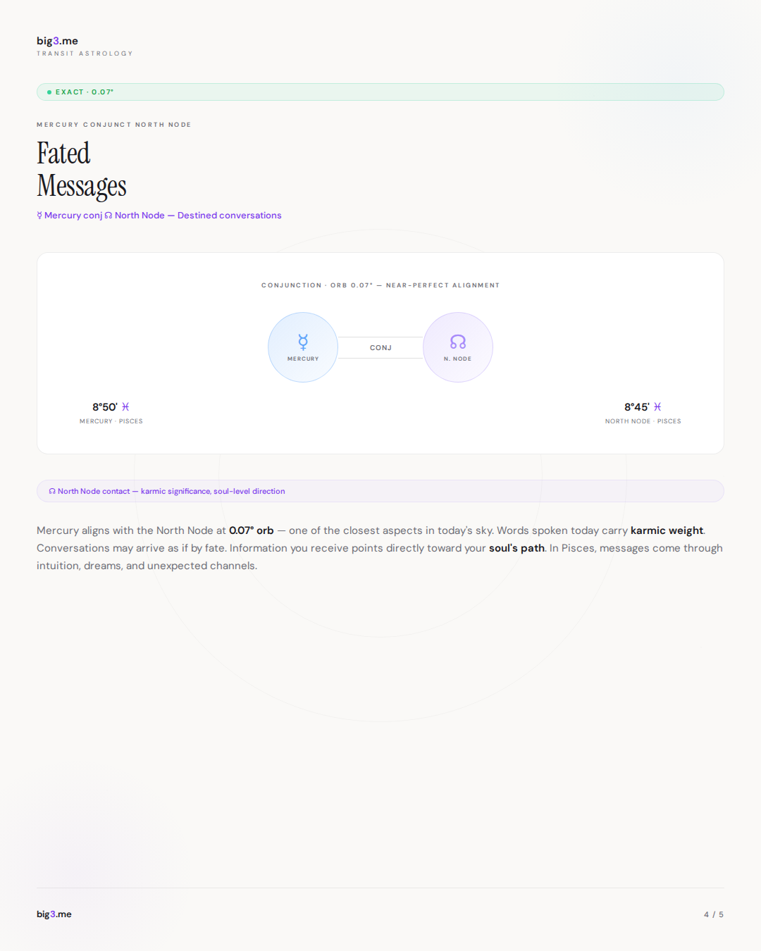 Transit chart from big3.me