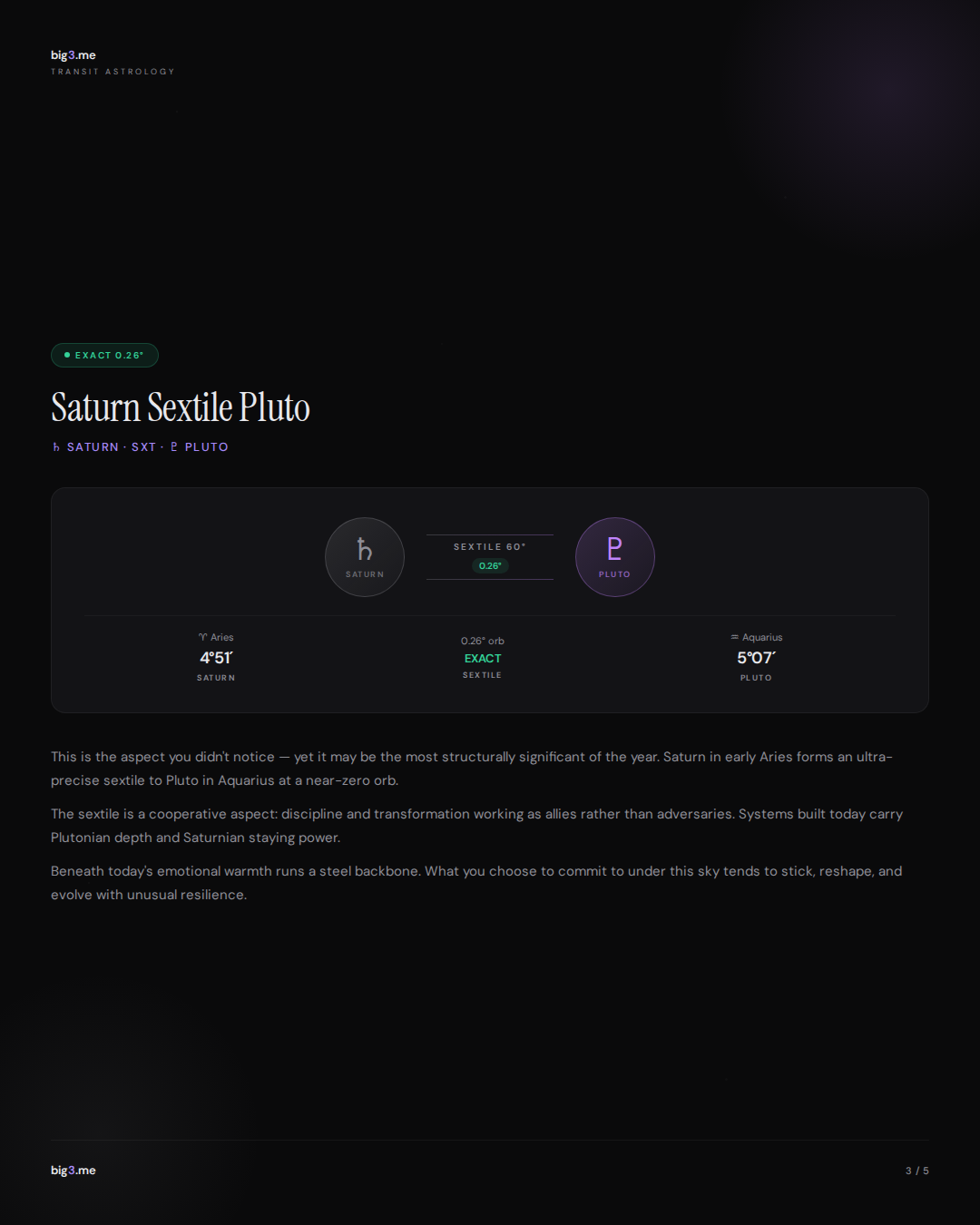 Saturn Sextile Pluto: The Exact Aspect You Didn't Notice