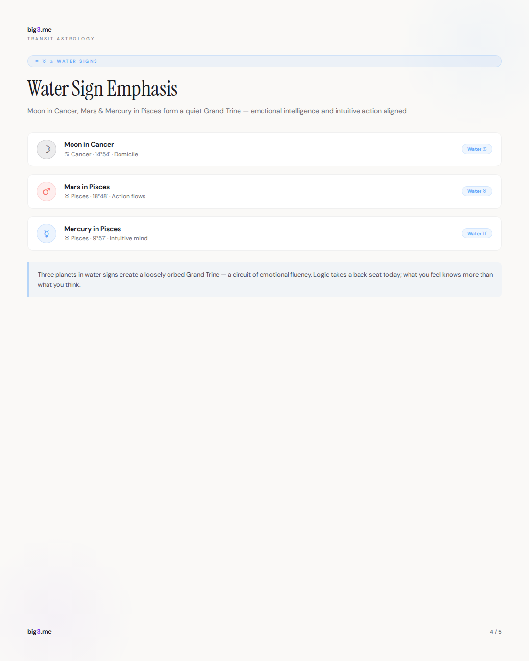 Water Sign Emphasis: The Quiet Grand Trine Forming