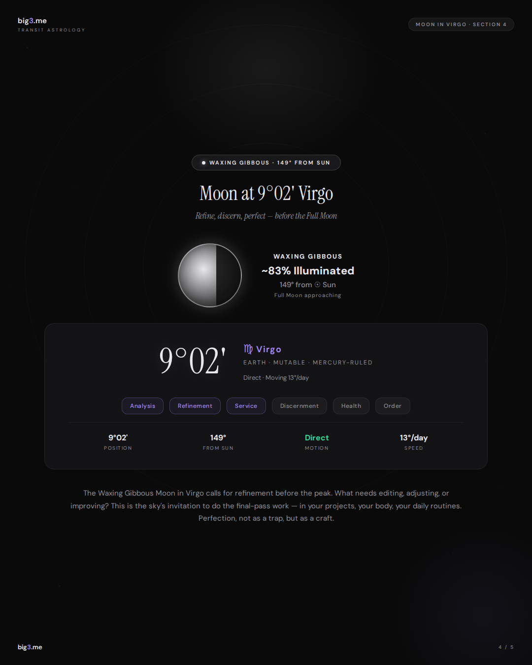 Waxing Gibbous Moon in Virgo: Refine Before the Full Moon