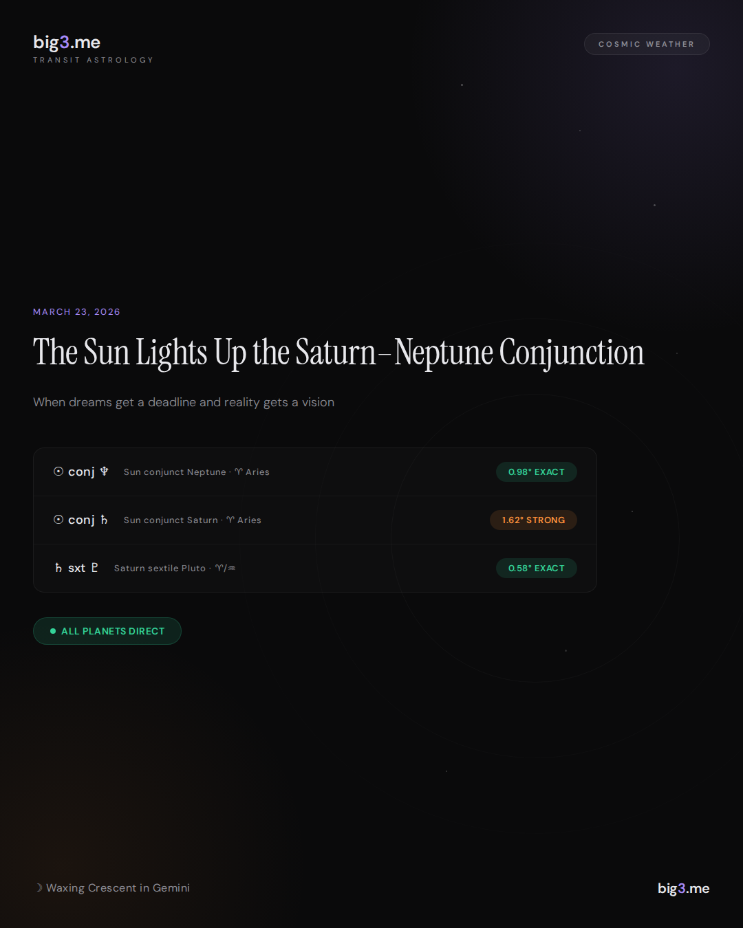 The Sun Lights Up the Saturn–Neptune Conjunction
