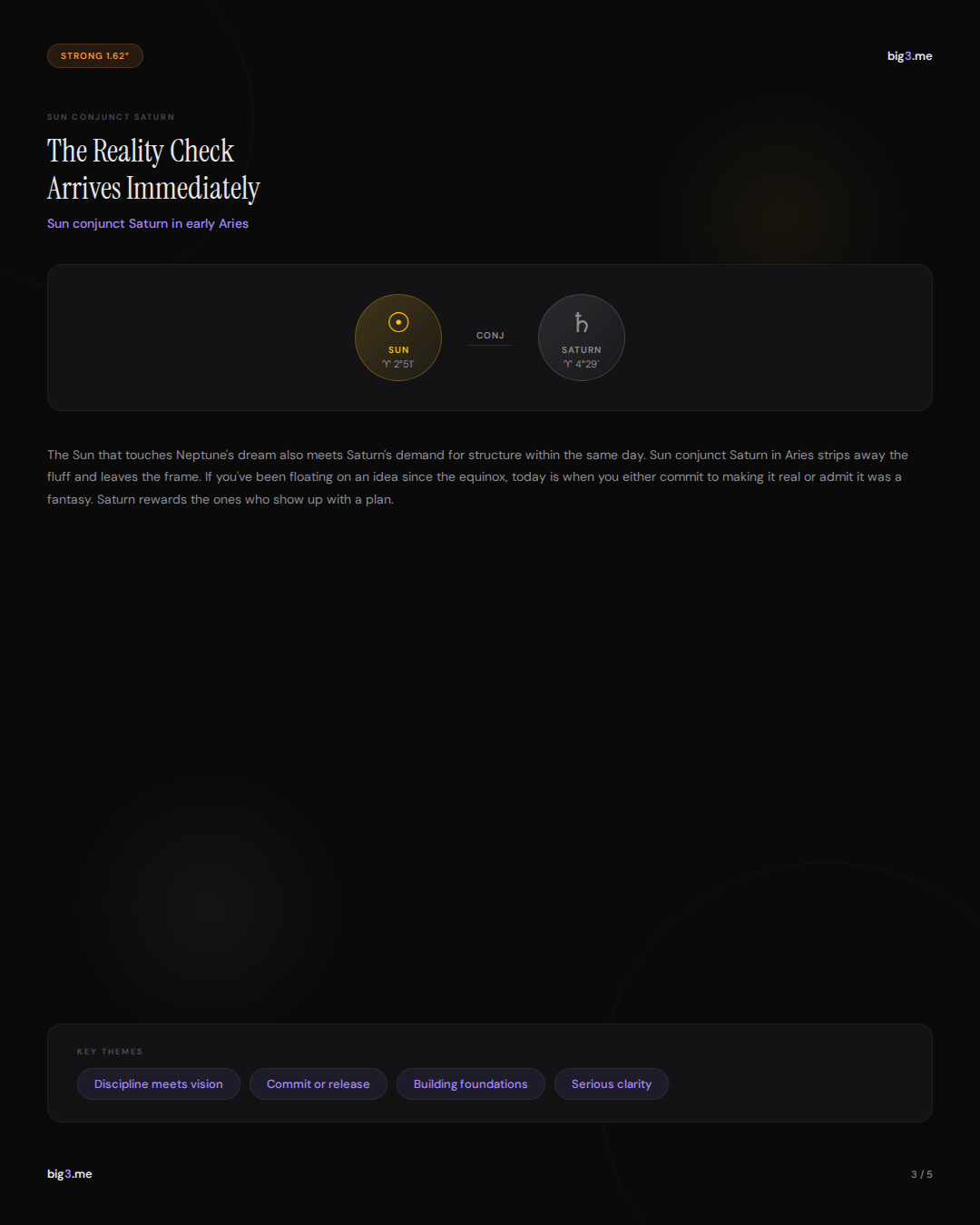 Sun Conjunct Saturn: The Reality Check Arrives Immediately