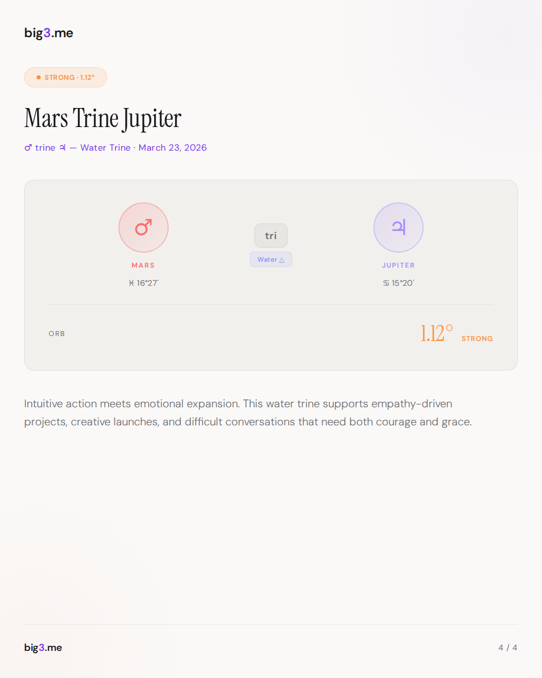Mars Trine Jupiter: The Water Trine Fuels Action