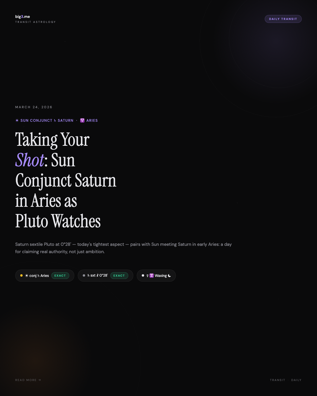 Taking Your Shot: Sun Conjunct Saturn in Aries as Pluto Watches