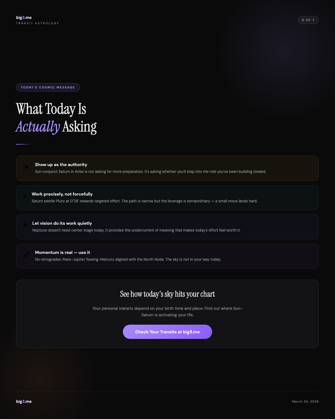 What Today Is Actually Asking