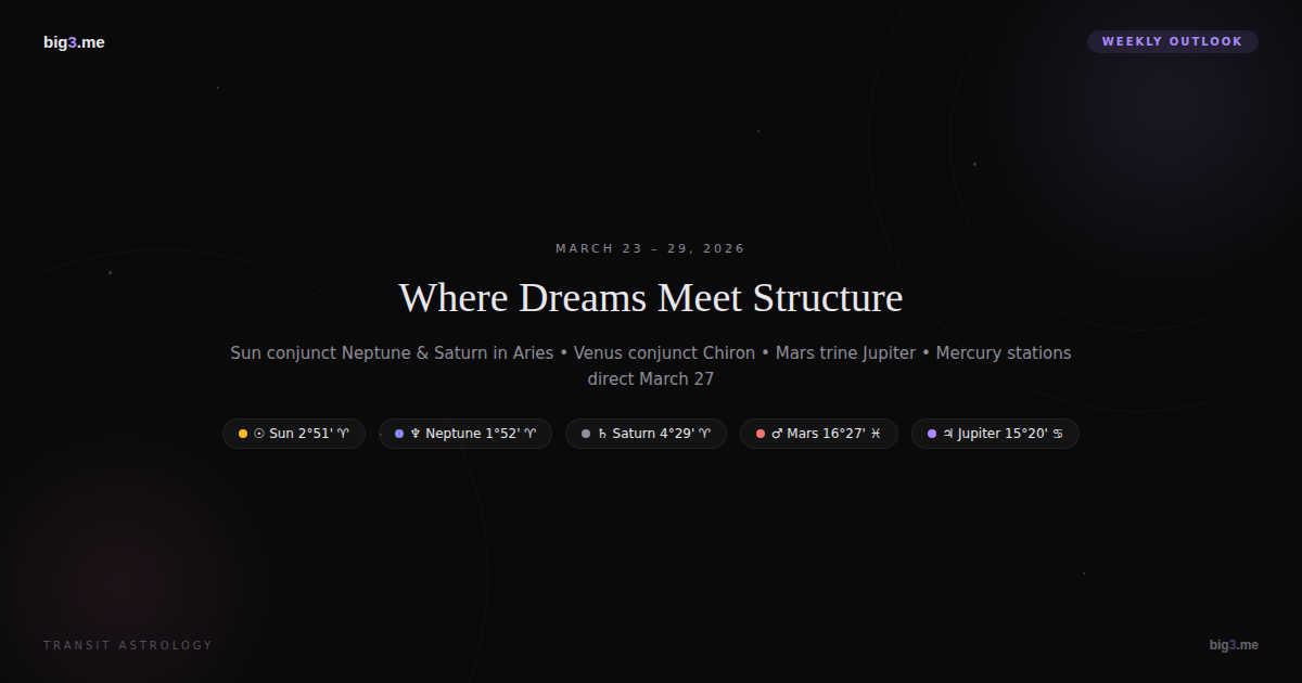 Weekly Cosmic Outlook: March 23–29, 2026 — Where Dreams Meet Structure